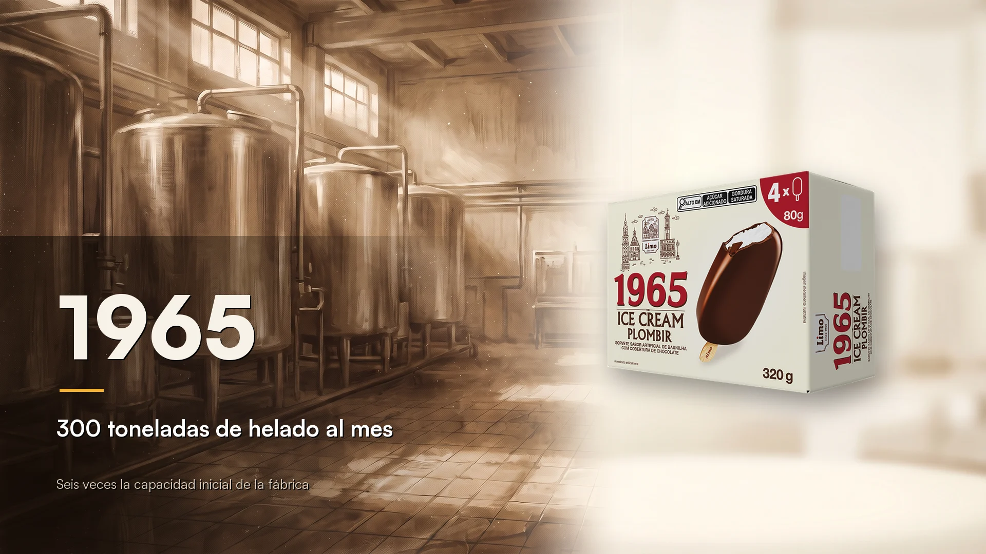 Historia de la producción de helados Gelimo desde 1965, con capacidad de 300 toneladas por mes