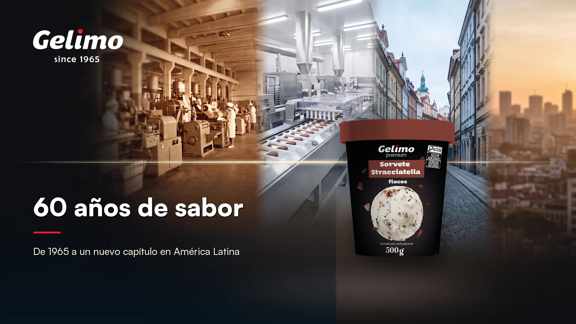 Gelimo: 60 años de historia de una marca europea de helados